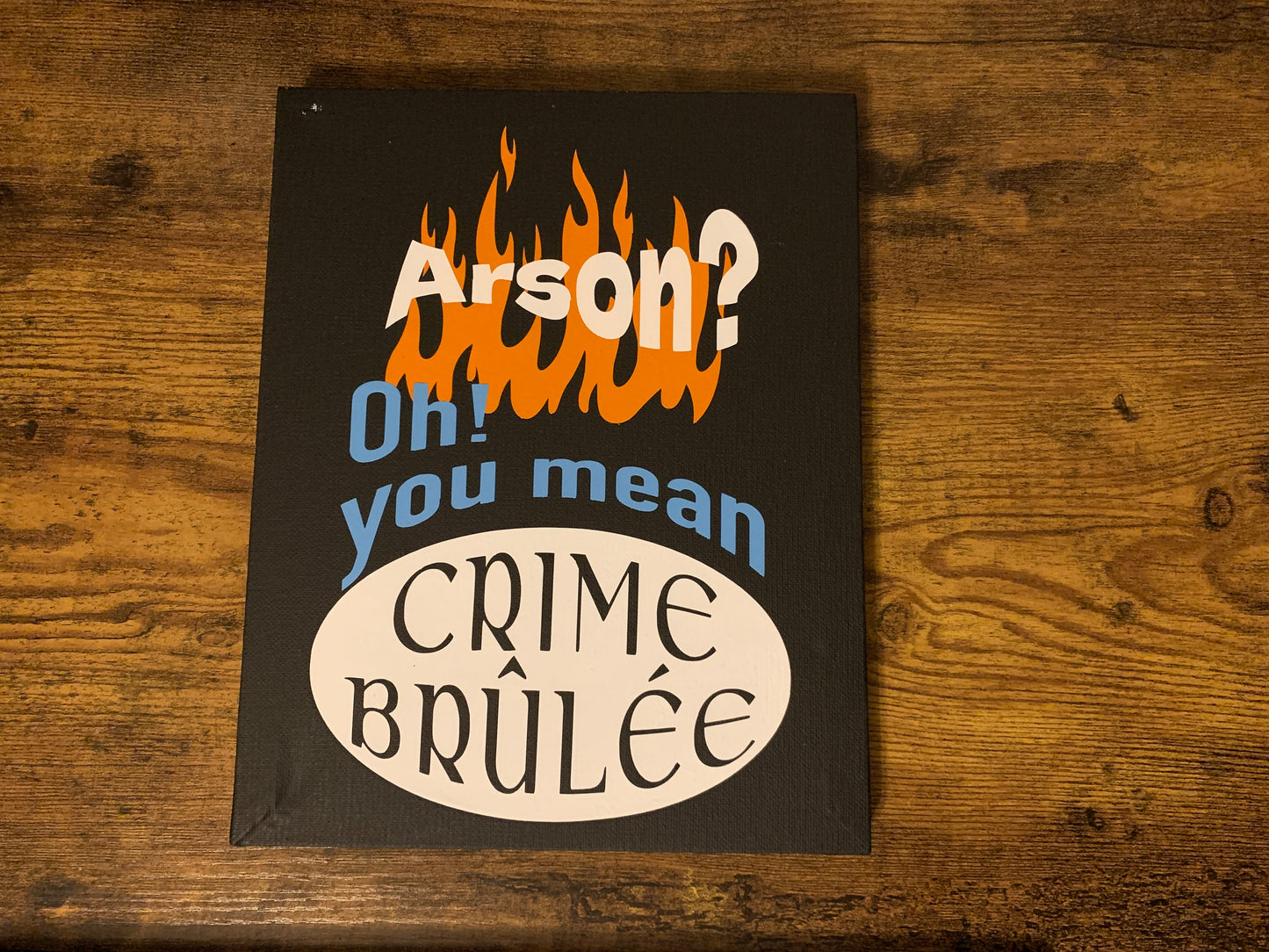 Signs- Canvas